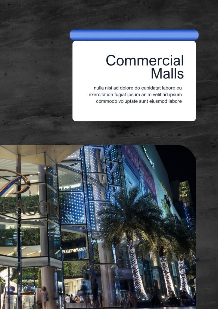 Untitled design 6 - PrintoVix Graphic card with the title'Commercial Malls' above a night-time mall exterior with glass façade, blue decorative lights, and illuminated palm trees outside, plus pedestrians.